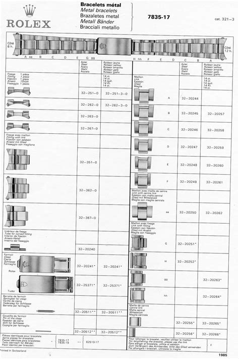 how to get a rolex verified|Rolex identification guide.